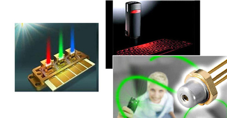 國內微投市場、應用與技術分析 激光應用技術的前景與挑戰